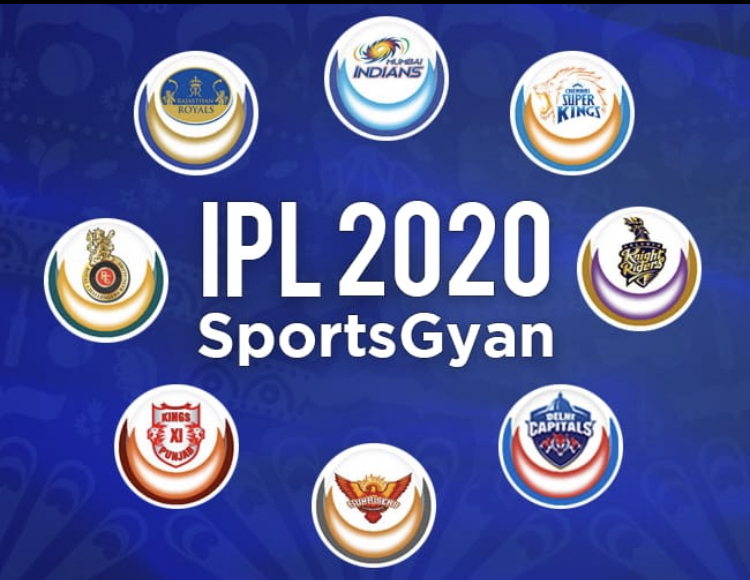 The Masked IPL, 2020 (Sneak-Peaks)
