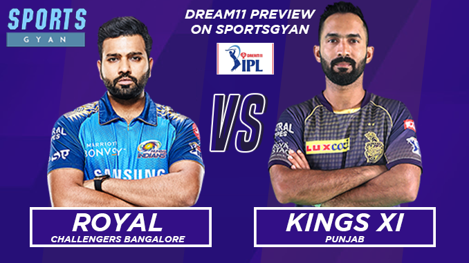 MI VS KKR DREAM TEAM CRICKET MATCH AND PREVIEW