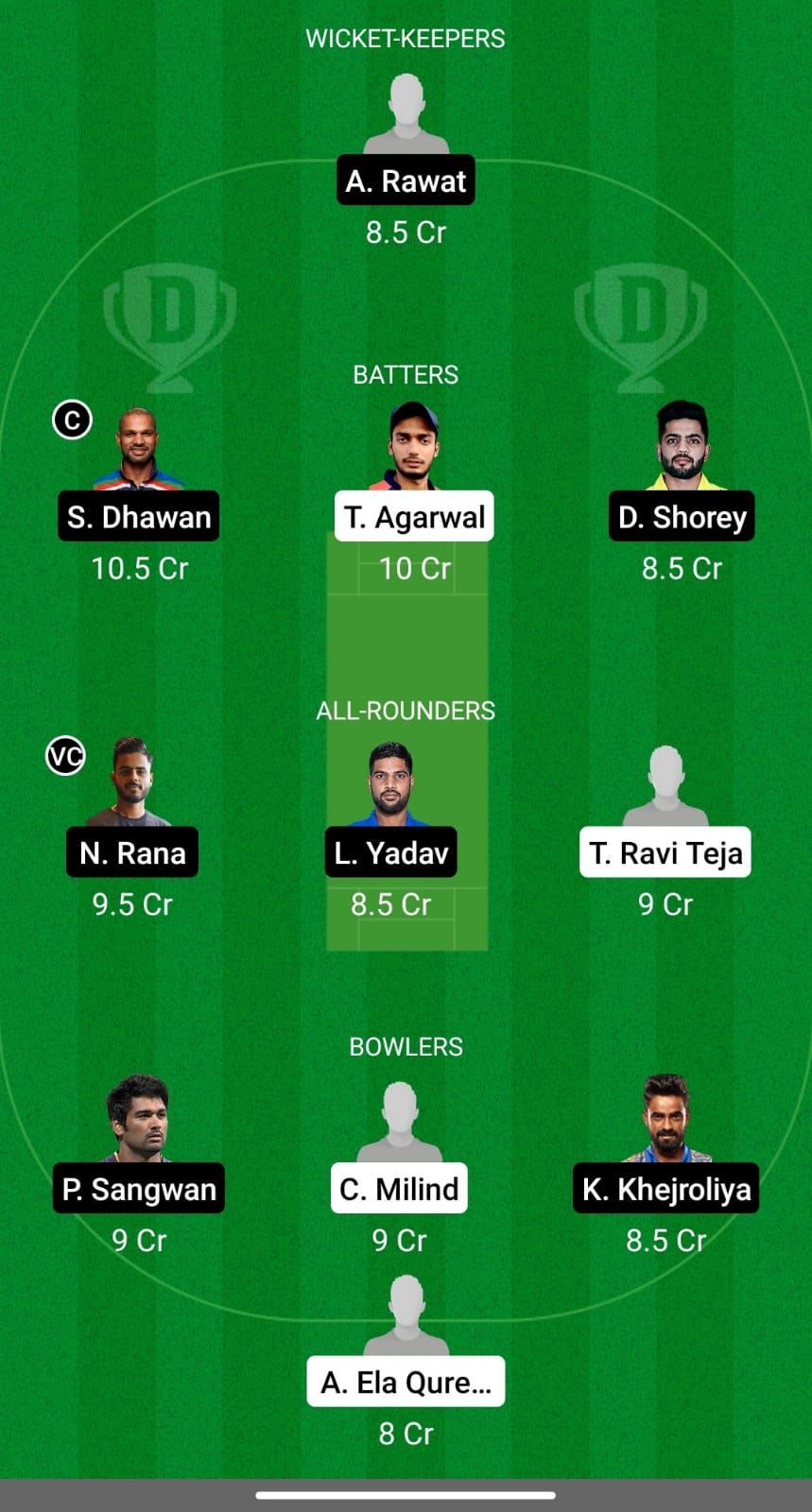 HYD Vs DEL Dream11 Prediction: Fantasy Cricket Tips, Today’s Playing 11 ...