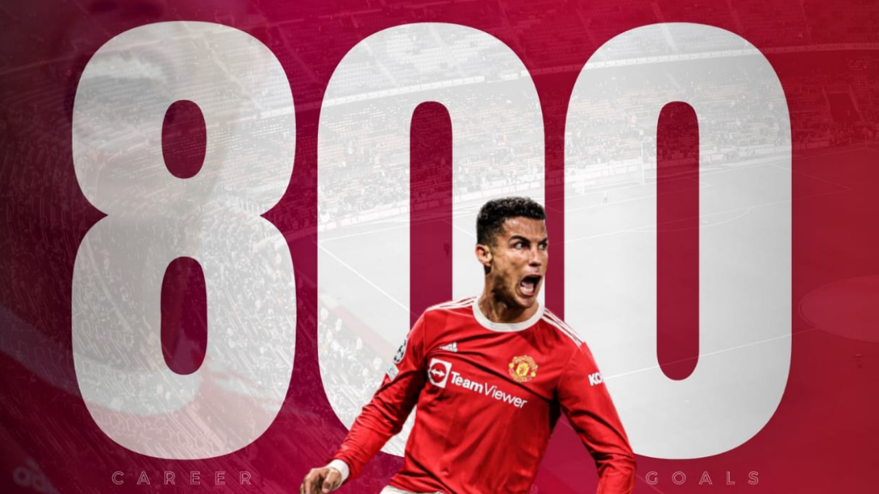 Ronaldo created a world record to score more than 800 goals in football history